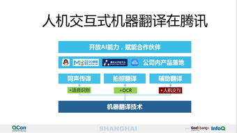 腾讯AI Lab深度解读 AI辅助翻译的研究进展与市场应用全景