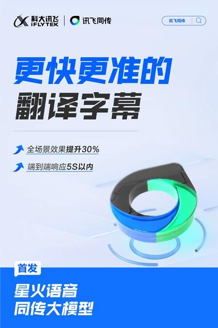 讯飞同传搭载星火语音同传的模型 更快更准的AI翻译